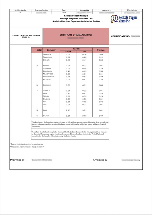 Copper Rods (Electrolytic, 99.99% Cu) | per Metric Tonne